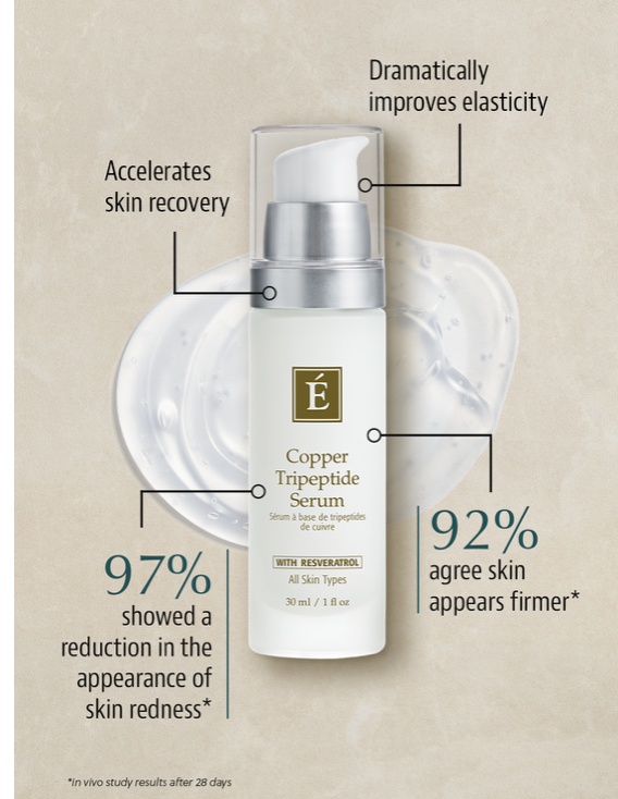 Copper Tripeptide Serum